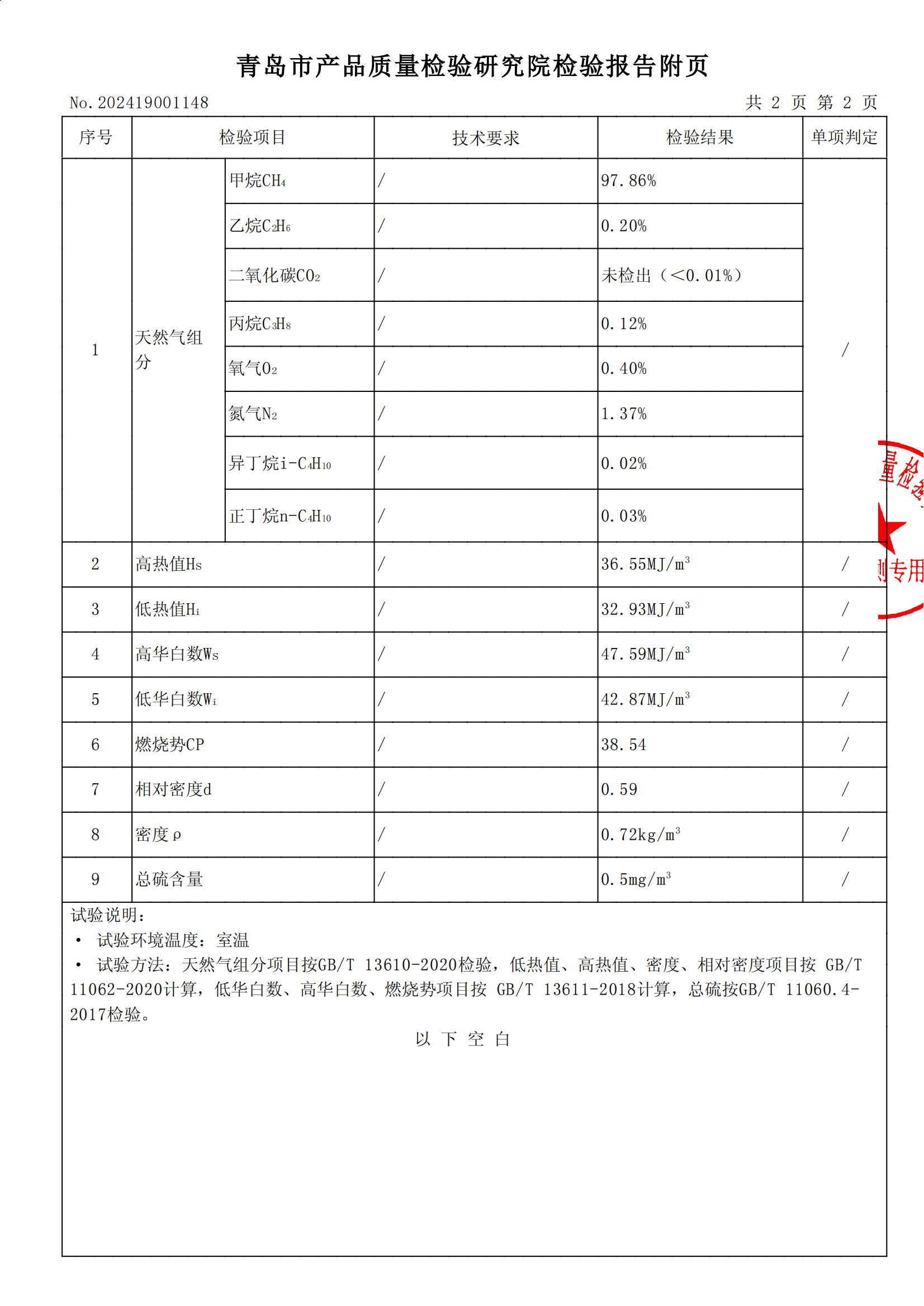 202406氣質報告_02.png