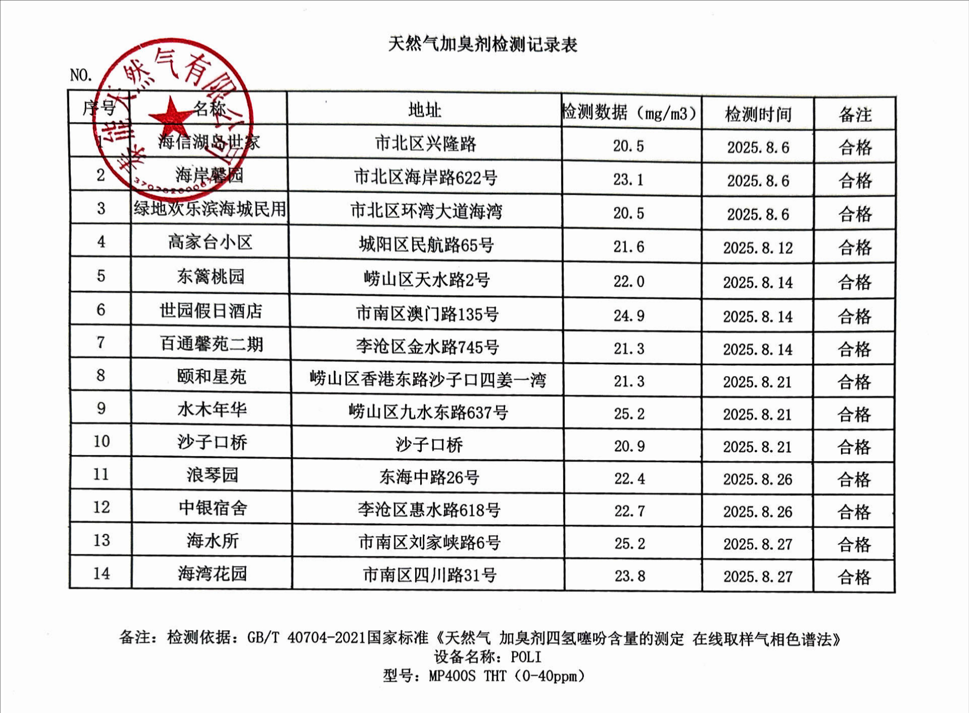 裁剪旋轉.jpeg